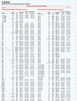 1975 ESSO Car Care Guide 1- 026.jpg